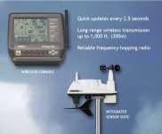 Vantage Vue® Wireless Weather Station 6250