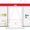automatic-door