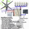Paket Wind Power Home Sollution 200 Watt