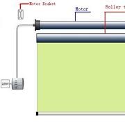 ROLLER-BLIND-OTOMATIS ROLLER-BLIND-OTOMATIS