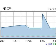GERBANG-PAGAR-OTOMATIS GERBANG-PAGAR-OTOMATIS