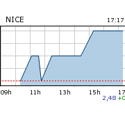 AUTOGATE-RUMAH AUTOGATE-RUMAH
