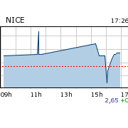 PINTU-TURNSTILE PINTU-TURNSTILE