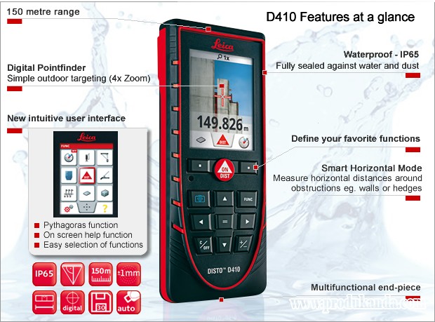 Leica DISTO D410 at a glance