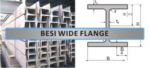Produk - Lain Lain - Besi Wide Flange