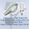 PJU-TS LED-2427-28 ( Solar Street Light 2427Lm - 28W )