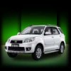 DEALER DAIHATSU, DAIHATSU DEPOK