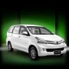 KREDIT DP & ANGSURAN MURAH DAIHATSU XENIA CIKARANG, XENIA DEALER DAIHATSU CIKARANG