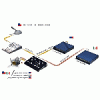 Interpreter system