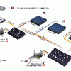 Alat interpreter