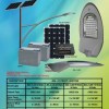 JRA2 LED Street Lighting Package