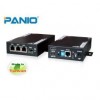 HDMI Multiple sender to Multiple Receiver Cascaded-chainable Optical Extenders