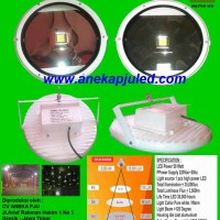 LAMPU INDUSTI LED 