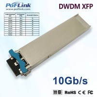10G DWDM XFP Optical Transceiver Module