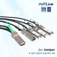 40G QSFP+ to 4X10 SFP+ Copper Cables