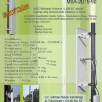 MIMO Sectoral Antenna MSA-2G19-90