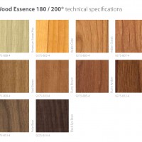 Karpet Wood Essence