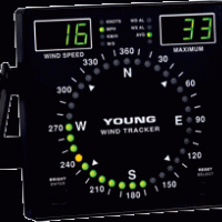 RM YOUNG Wind Tracker Model 06201