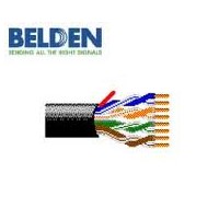 Belden UTP / STP cat6