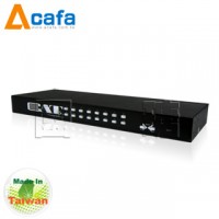 16 Ports PS/2&USB Combo Free CAT5 IP KVM Switch-Taiwan ACAFA KC116P 