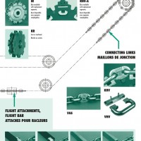 Round link Chains, Marine Chains