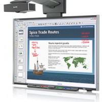 Smartboard Interaktif