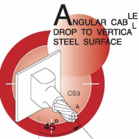 KUMWELL MOLDING TYPE CS3