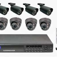 Outlet Jasa Pemasangan Camera CCTV Jakarta Selatan