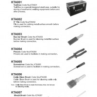 PERALATAN KERJA EXOTHERMIC