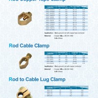 GROUNDROD CLAMP 