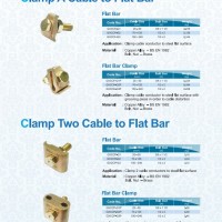 CABLE TO FLAT BAR CLAMP