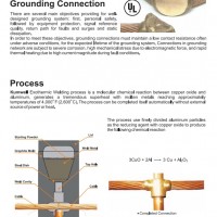 EXOTHERMIC WELDING GROUNDING CONNECTION
