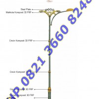 Tiang Lampu Antik RLJA04