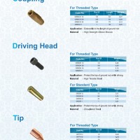 COUPLING - COUPLER