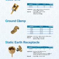 CABLE GROUND CLAMP