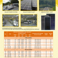 Skytech Solar Indonesia