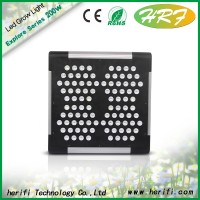 200W led grow light for greenhouse 