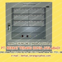 CHUNG MEI Annunciator Panel 30 Zone