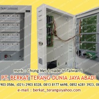 CHUNG MEI ANNUNCIATOR PANEL 20 zone