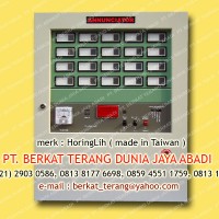 HORING LIH CONVENTIONAL ANNUNCIATOR PANEL 20 ZONE