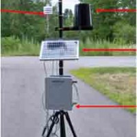 Multi Sensor Weather Station