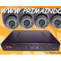Vendor - JASA INSTALASI PASANG CCTV DI CIBODAS, Online