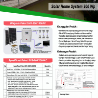 Paket SHS 200Wp (Solar Home System 200Wp)