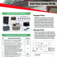 Paket SHS 100Wp (Solar Home System 100Wp)