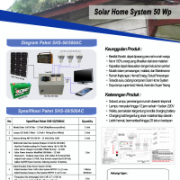 Paket SHS 50Wp (Solar Home System 50Wp)