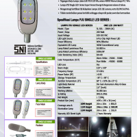 ONE LED – LAMPU PJU LED 200 Watt