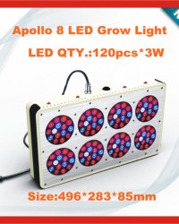 best selling products in america UL SAA listed apollo 8 full spectrum led growlights/hydrogrow led g