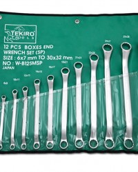 Kunci Ring Set Sunk Panel