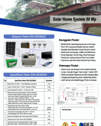 PROMO Harga Solar Home System 50Wp