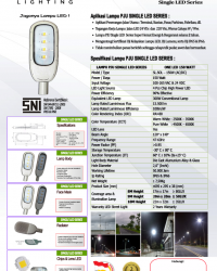 LAMPU PJU LED 150 WATT – ONE LED